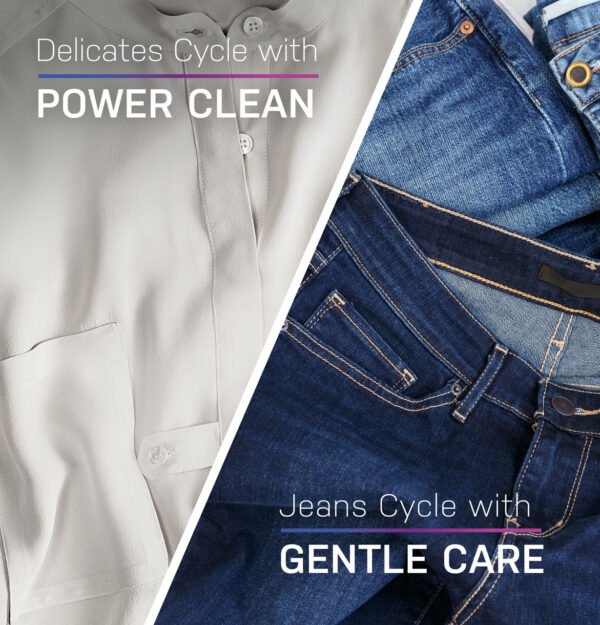 General Electric ENERGY STAR 5.0 cu. ft. Capacity Washer with Smarter Wash Technology and FlexDispense - Image 14
